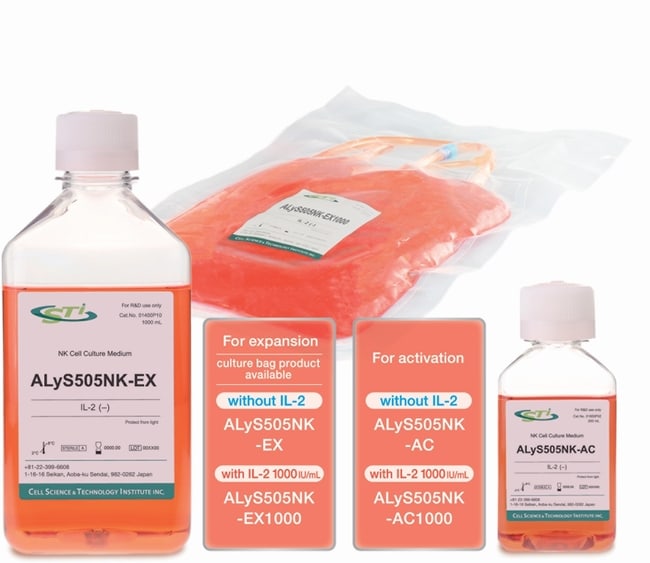 Iwai North America ALyS505NK-AC: Xeno-free (Serum free) cell culture mediums